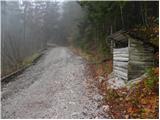 Kolnica - Planinski dom Goška ravan